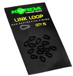 Link Loops Korda